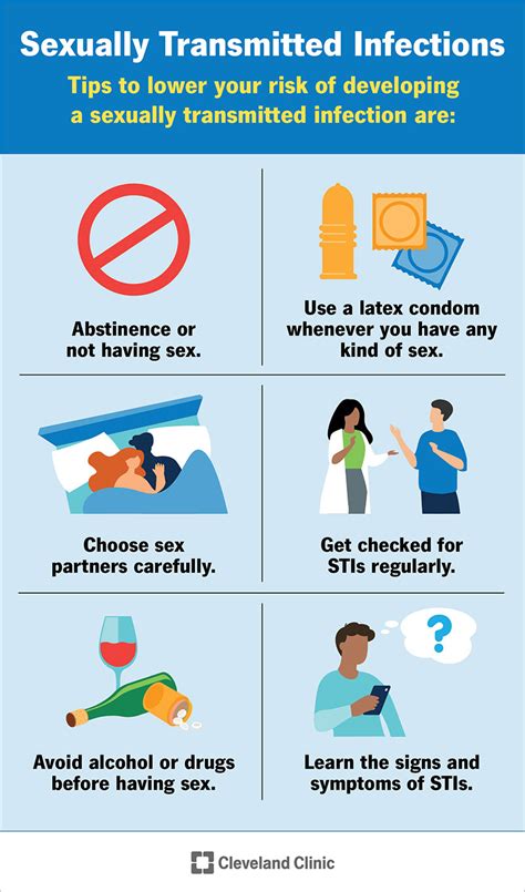 can you get sick from sucking dick|Oral sex STD risk charts: Safety and prevention .